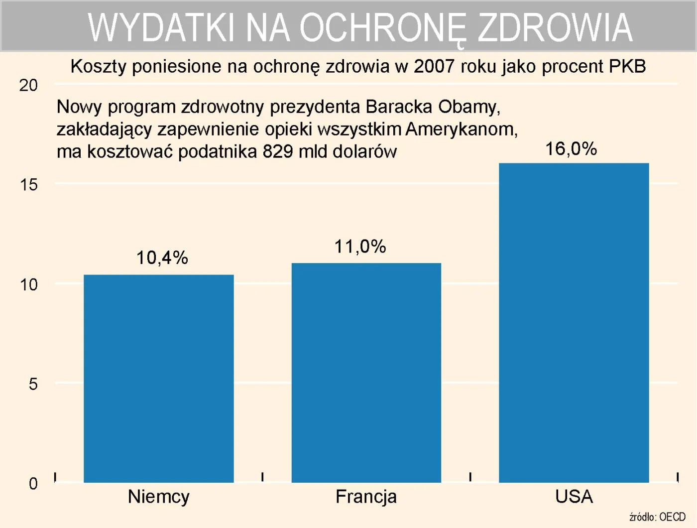 wydatki_na_ochrone_zdrowia_112416.jpg