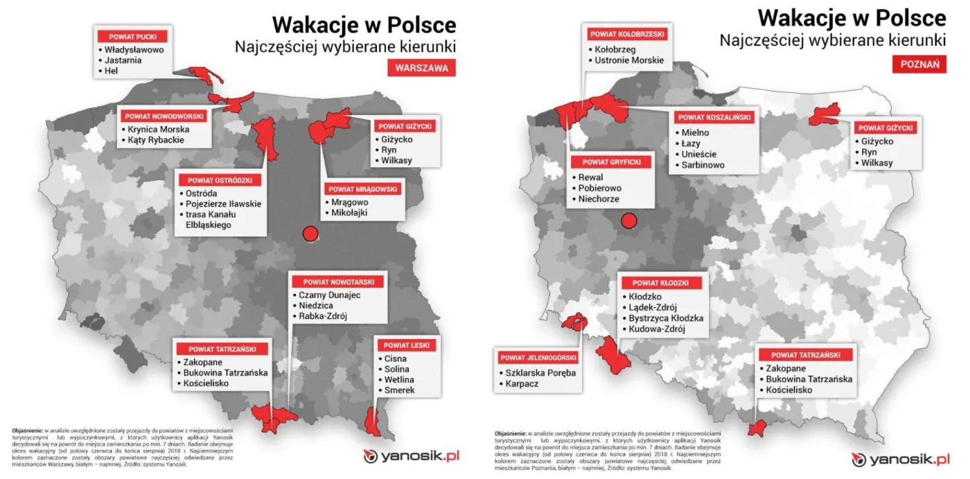 Dokąd samochodem na wakacje? Najpopularniejsze miejsca na letni urlop w Polsce