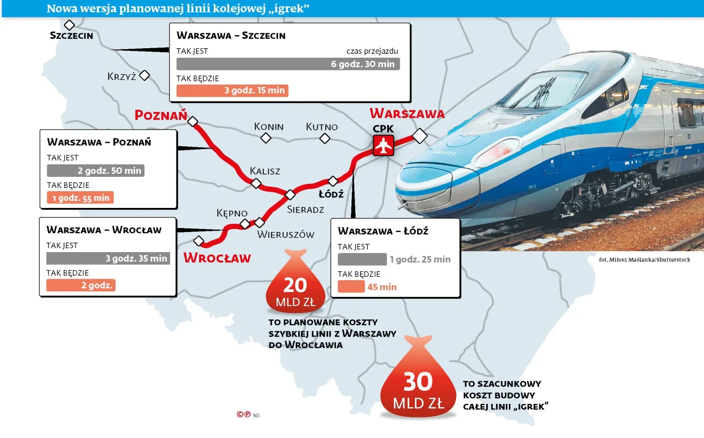Wielki powrót kolejowego „igreka”. Oto nowa wersja trasy dla szybkich pociągów [MAPA]