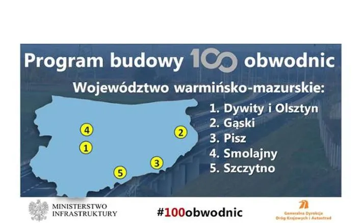 Województwo warmińsko-mazurskie