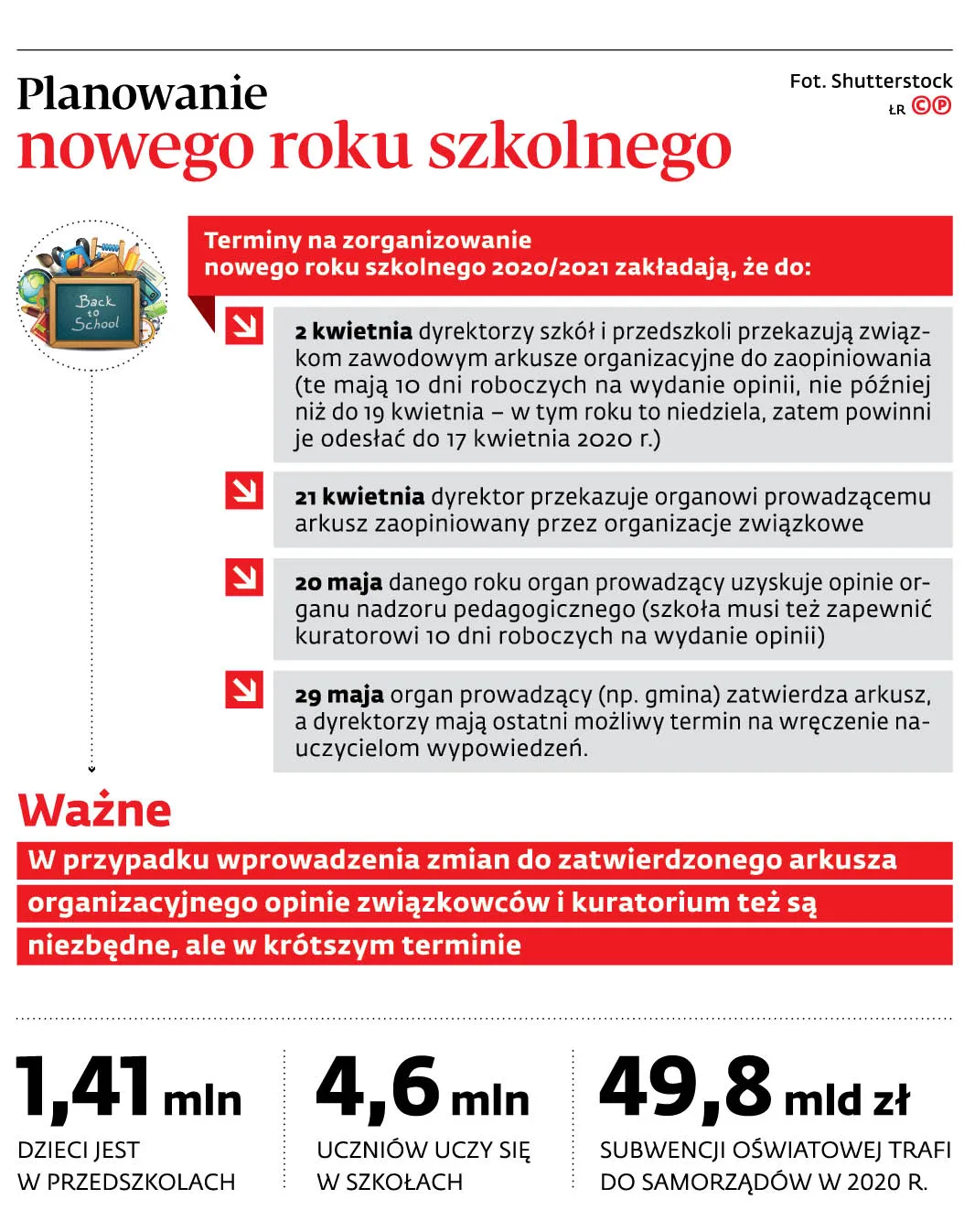4493339-uc5f7-graf-20b8-20planowanie-20nowego-20roku-20szkolnego-20-p.jpg
