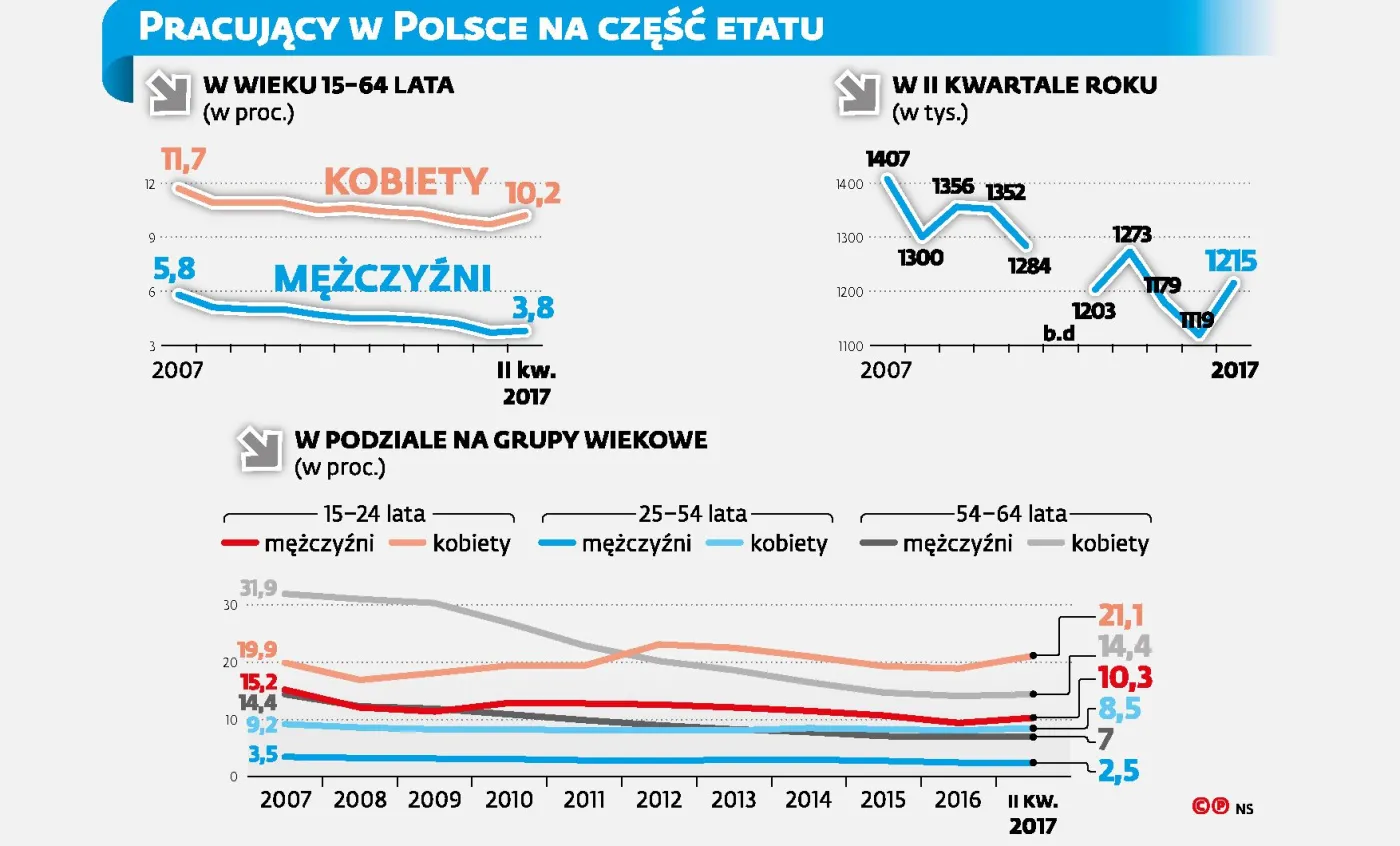 3222778-pracujacy-w-polsce-na-czesc.jpg