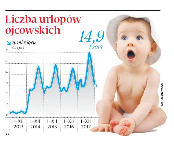 Nie ma jak czas spędzony z dzieckiem. Nie tylko mamy o tym wiedzą