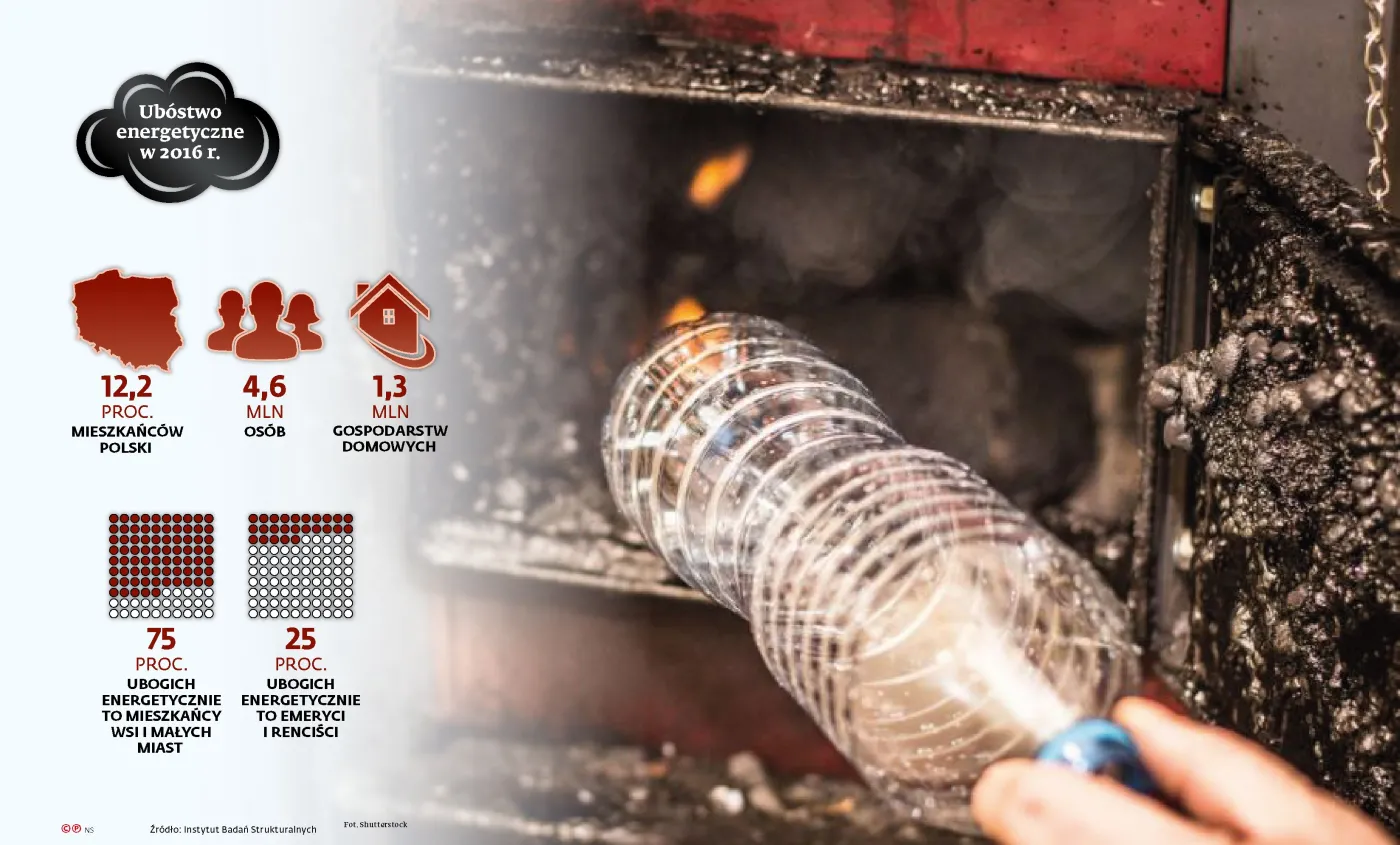 Kto dostanie pieniądze na walkę ze smogiem? "Pieniądze czekają, żeby je wydać"