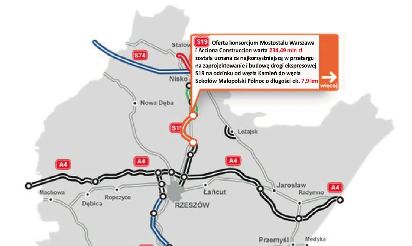GDDKiA: Oferta konsorcjum Mostostalu Warszawa najkorzystniejsza na odcinek S19
