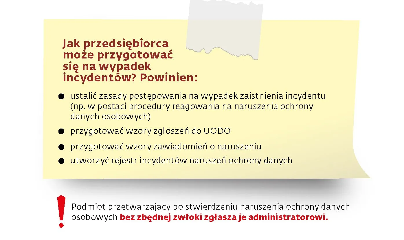 3346547-rodo-zgloszenie-naruszenia4.jpg