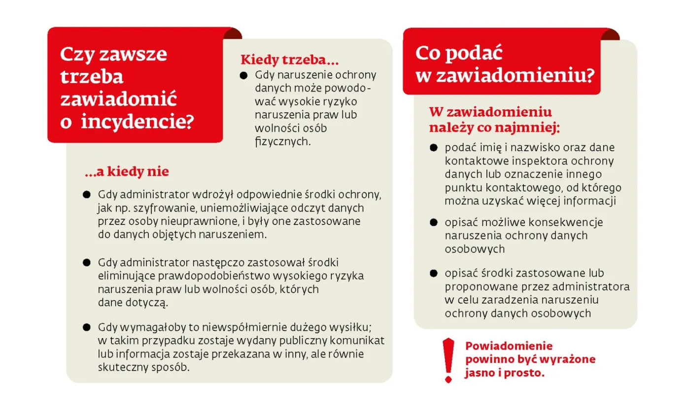 3346579-rodo-zgloszenie-naruszenia6.jpg