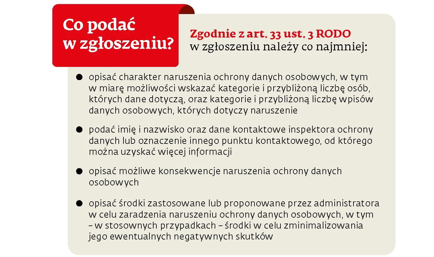 3346515-rodo-zgloszenie-naruszenia2.jpg