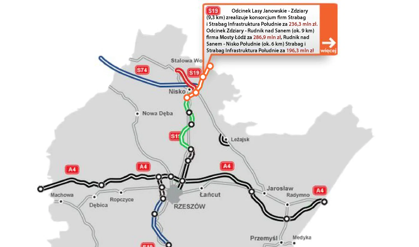 Nowe umowy na odcinki S19 za łącznie ok. 720 mln zł