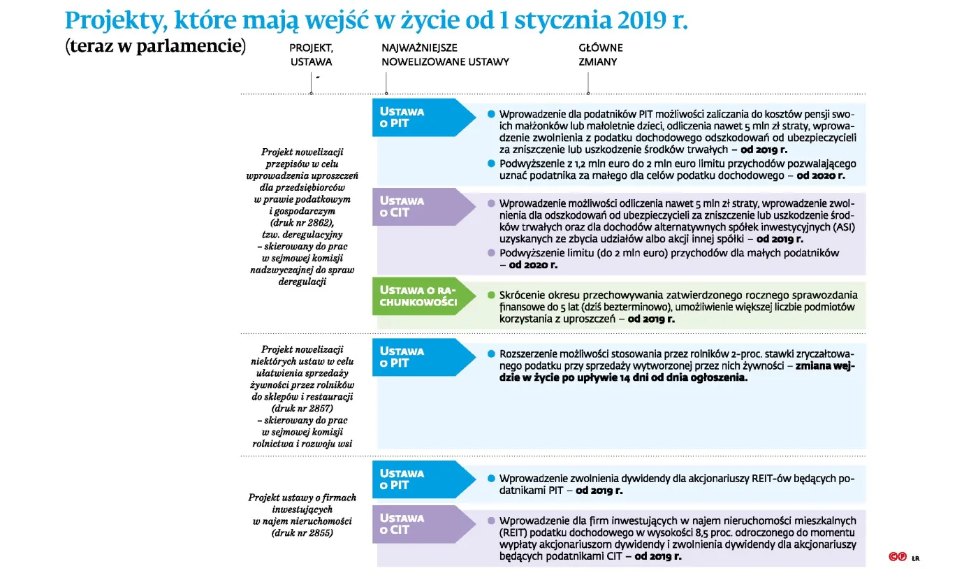 3757345-projekty-ktore-maja-wejsc.jpg