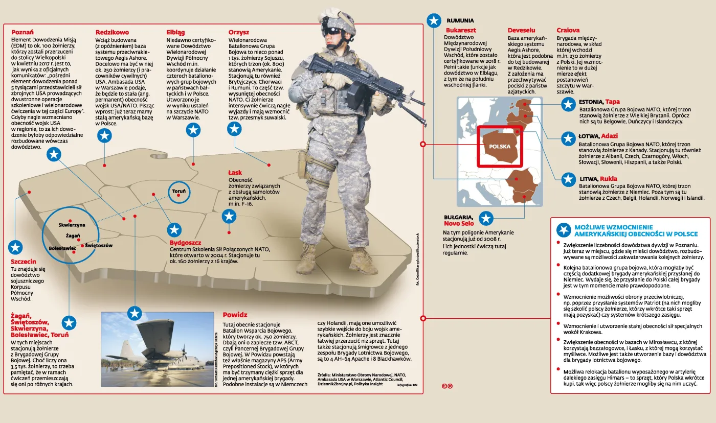 Oto jak Amerykanie wzmacniali wschodnią flankę NATO