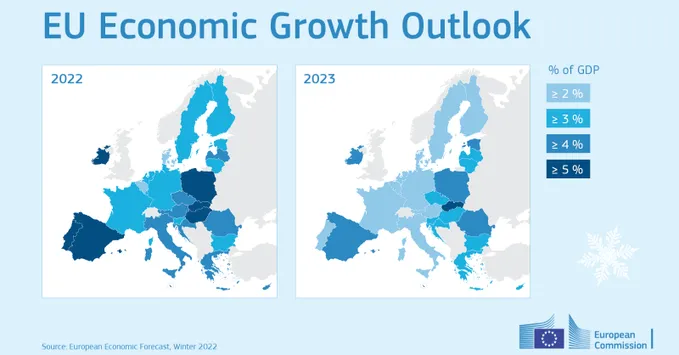 PKB w górę, inflacja też. Komisja Europejska opublikowała prognozy dla Polski