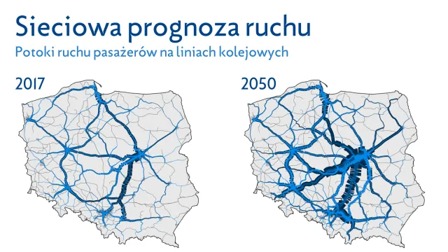 W 2023 r. pociągi mają rozpędzić się do 250 km/h. "Budowa nowych linii kolejowych na skalę nieznaną w historii Polski"