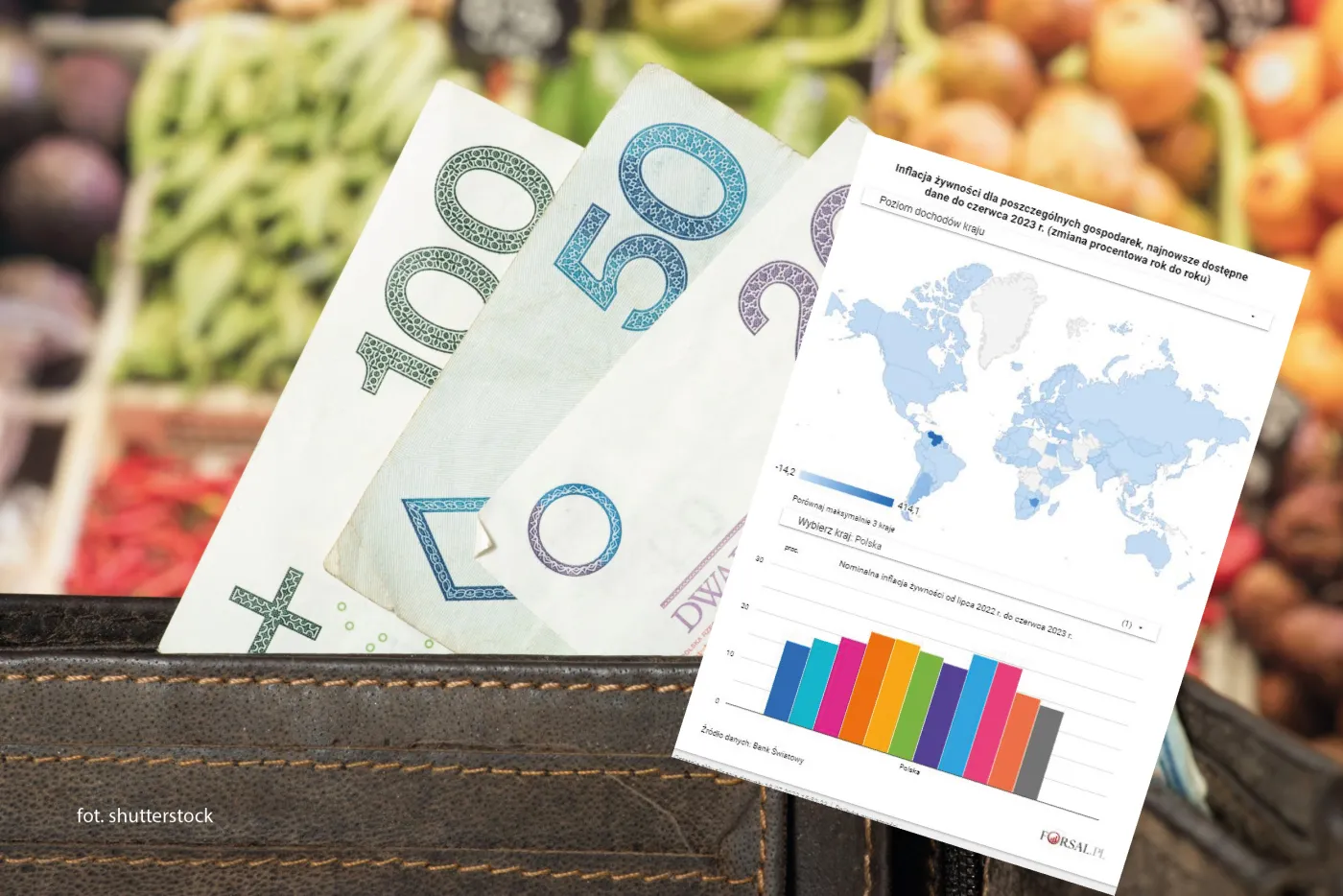 Ceny żywności nie odpuszczają. W tych krajach sytuacja jest najgorsza [MAPA]