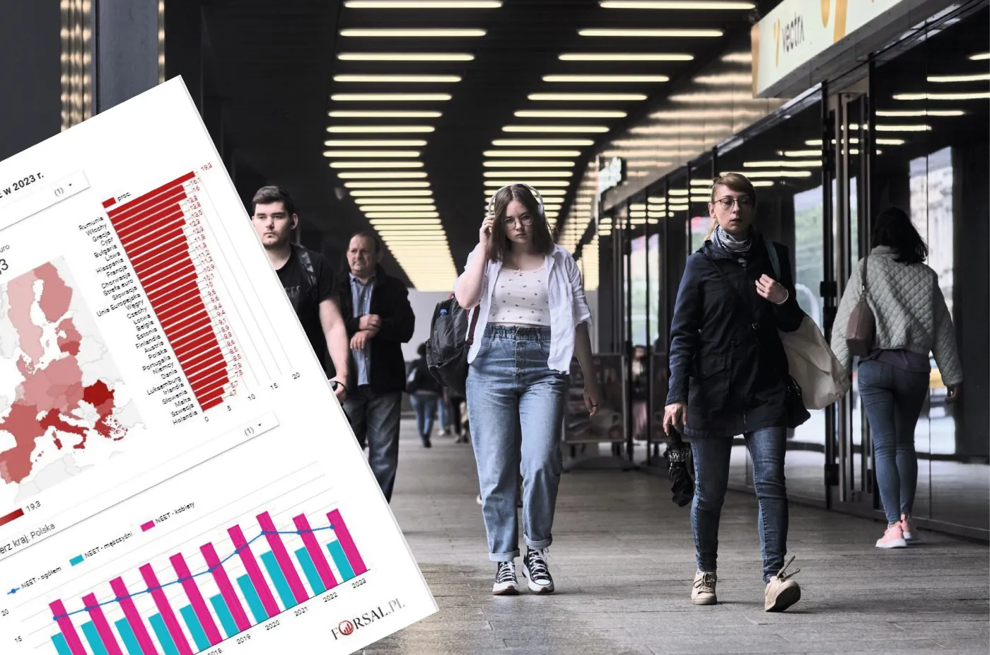 Wskaźnik NEET w UE w 2023 r.