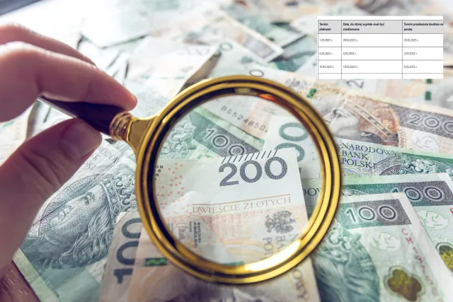 Kodeks Pracy nam to gwarantuje. Nowe przywileje dla każdego pracownika