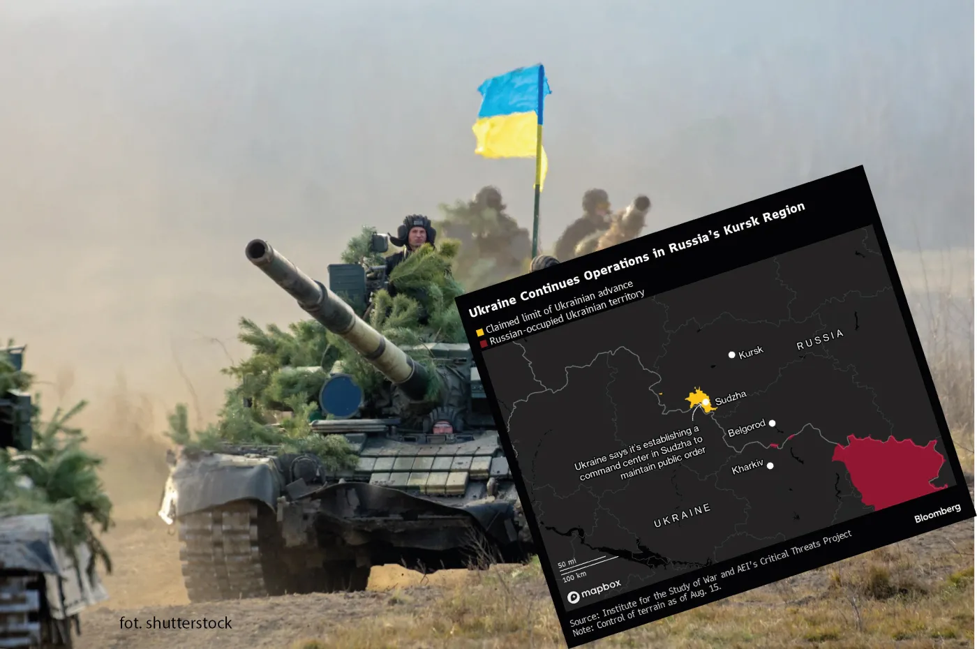 Ofensywa w obwodzie kurskim