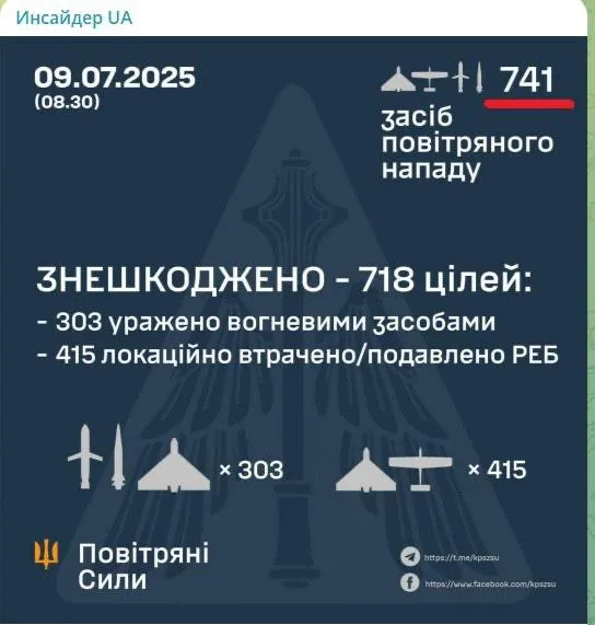 Ukraińska infografika o ataku