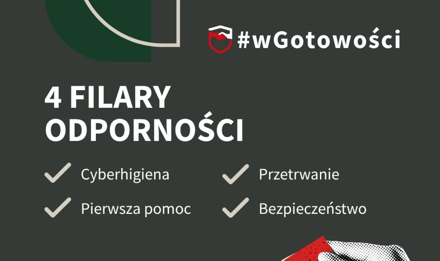 Czy warto dać się przeszkolić polskiemu wojsku? Program „wGotowości” - korzyści, wątpliwości i liczby