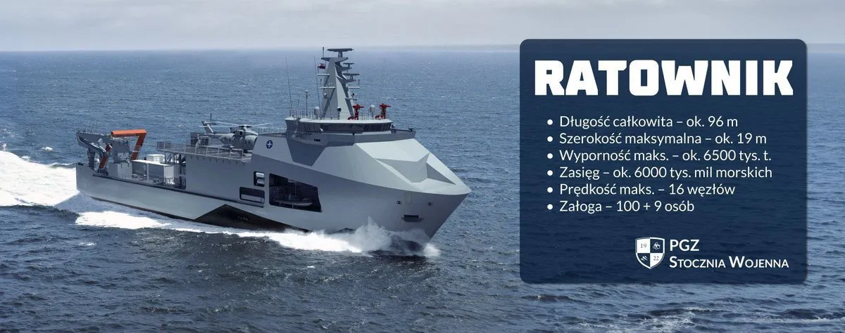 ORP "Ratownik" dane techniczne