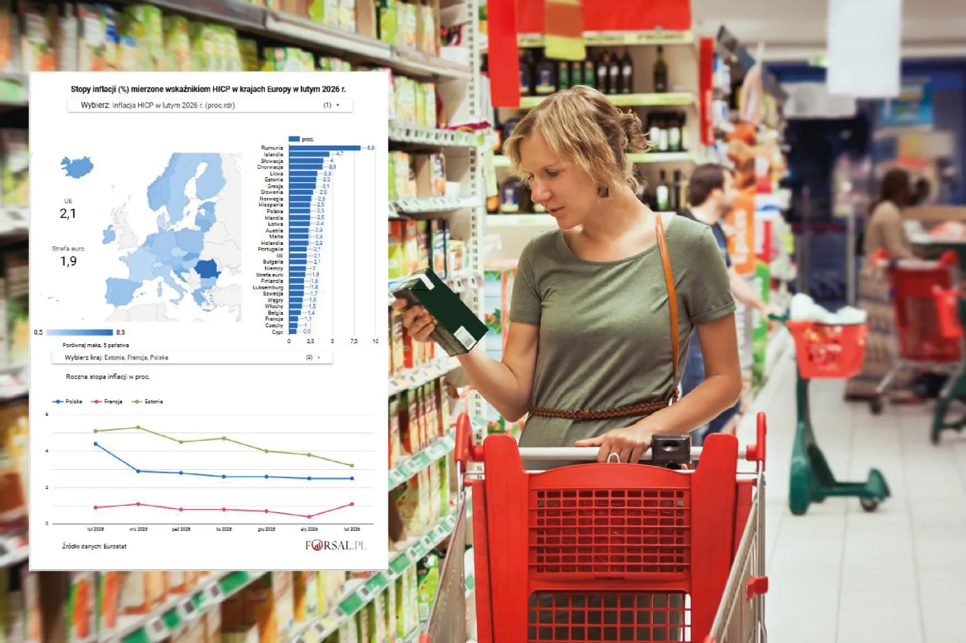 Inflacja w Europie. Jak wypadła Polska? Nowe dane Eurostatu [MAPA]