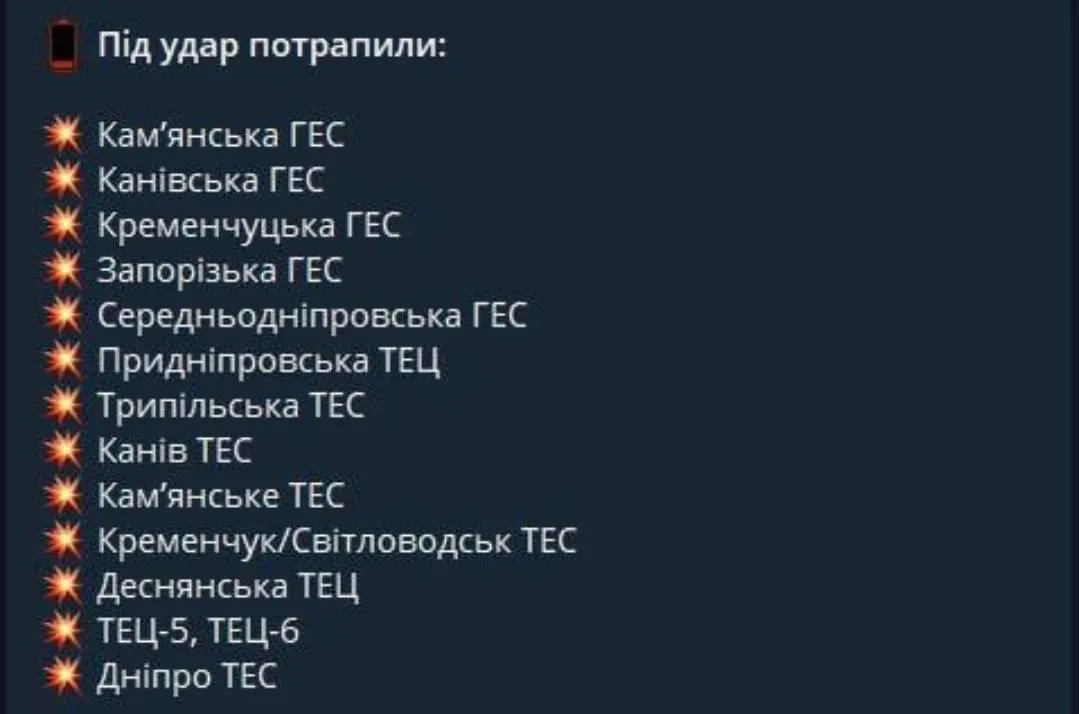 Lista zaatakowanych obiektów energetycznych z ukraińskich mediów