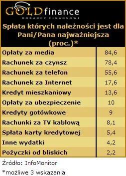 10_03_05_najwazniejsze_oplaty_178251.jpg