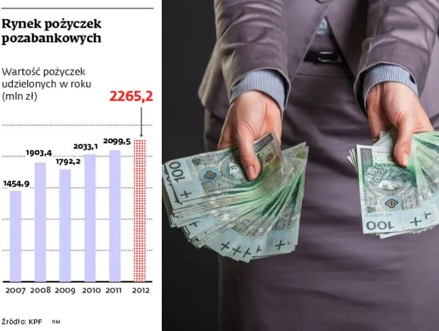 Koszty kredytu zostaną ograniczone ustawą