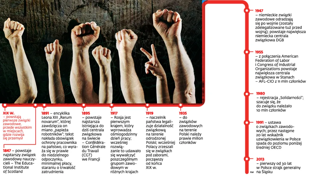 Zemsta za wojnę z Tuskiem czy dłubanie w ustawie