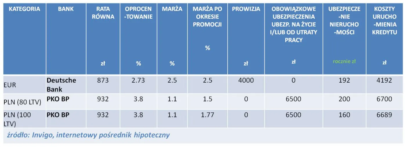 1448669-ranking-liderow-poszczegolnych.jpg
