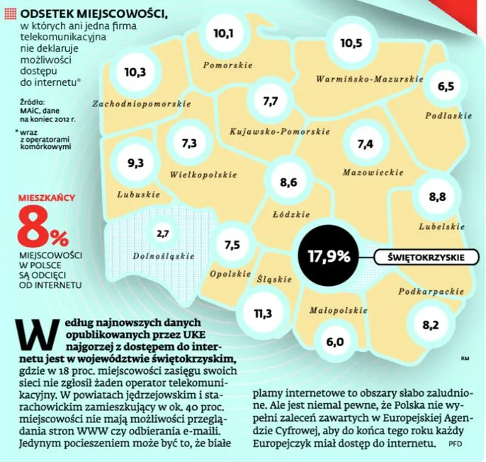 1455811-odsetek-miejscowosci-w-ktorych.jpg
