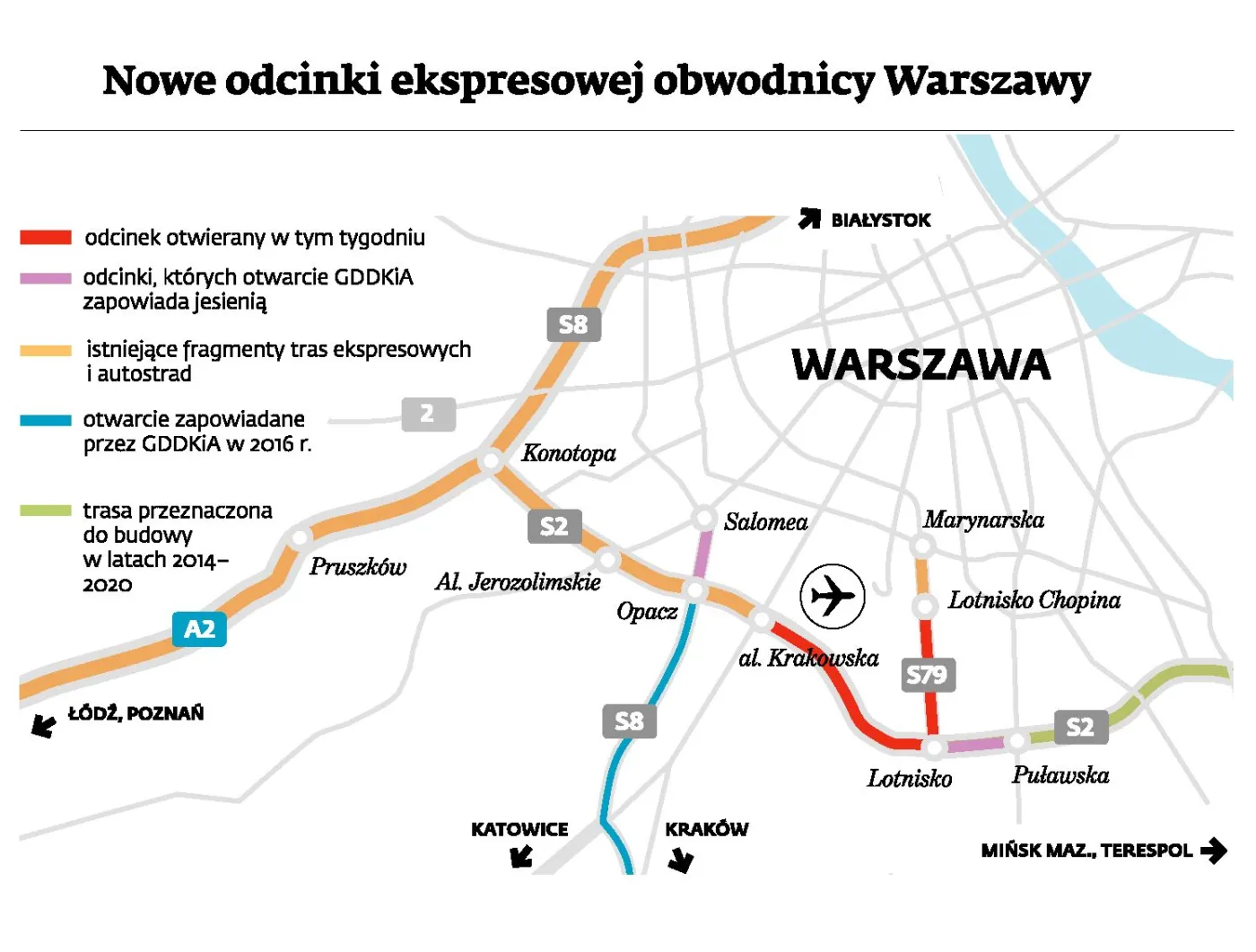 Kolejny odcinek południowej obwodnicy Warszawy oddany do użytku
