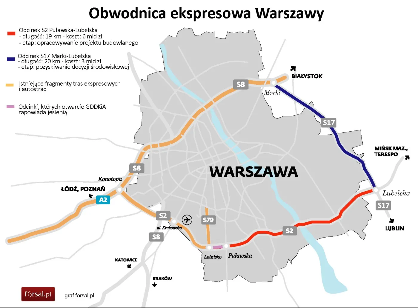 Obwodnica Warszawy gotowa w połowie. Co dalej?