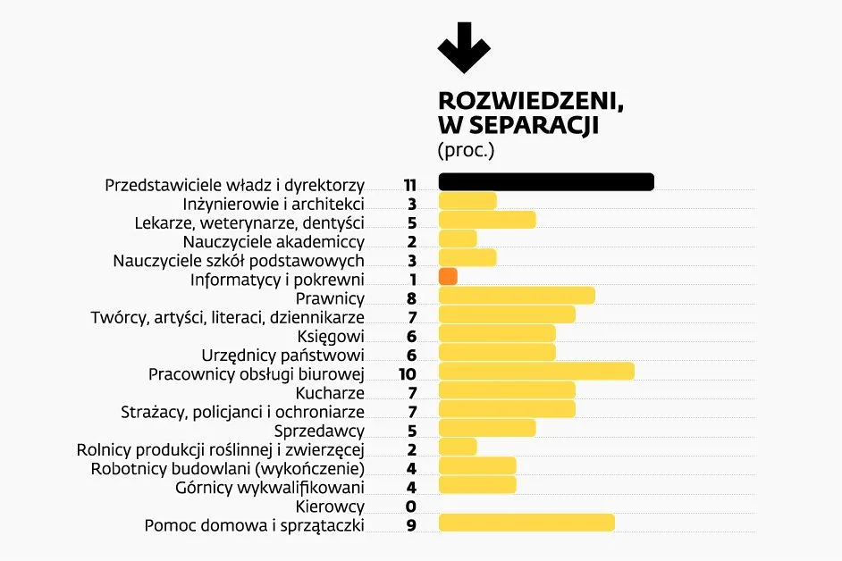 1509157-szczesliwe-zawody-rozwiedzeni.jpg