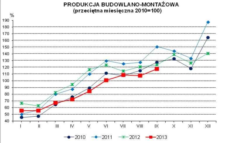 1524904-produkcja-budowlano-montazowa.jpg