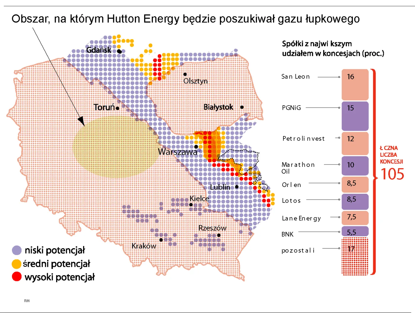 Gaz łupkowy: firmy biorą na celownik Polskę centralną