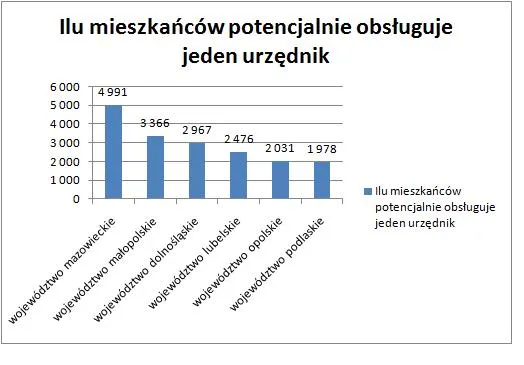 1557468-ilu-mieszkancow-potencjalnie.jpg