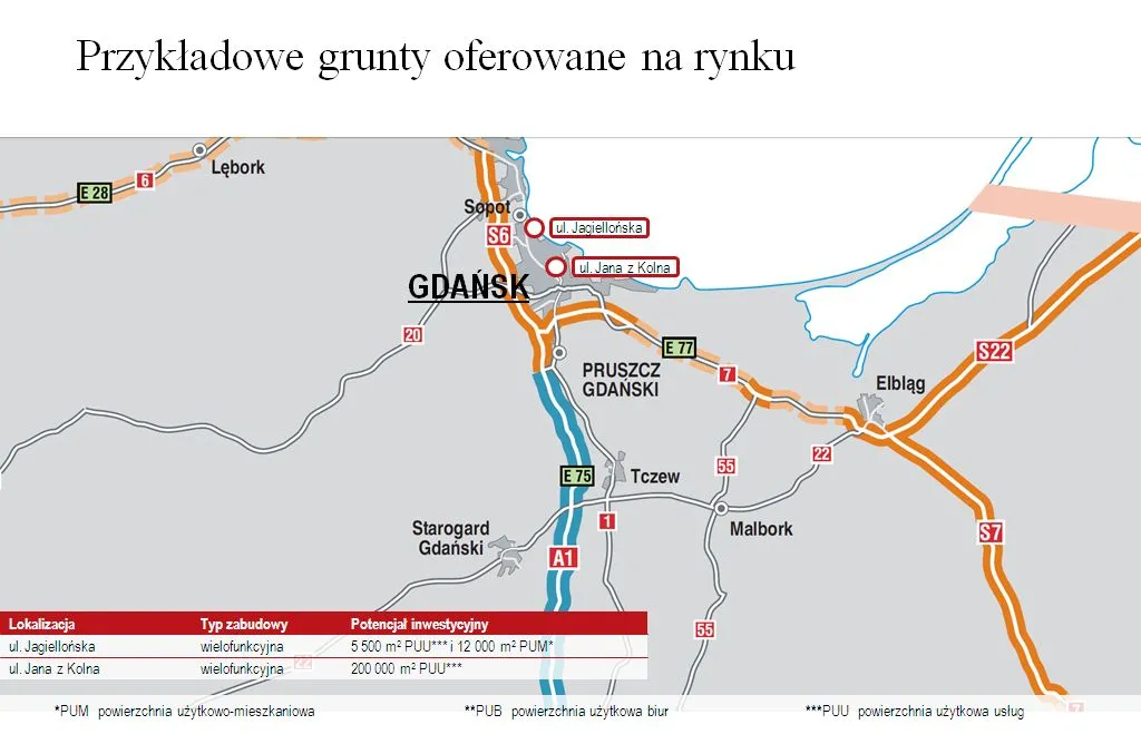 Przykładowe grunty  oferty na rynku – Gdańsk źródło: Jones Lang LaSalle