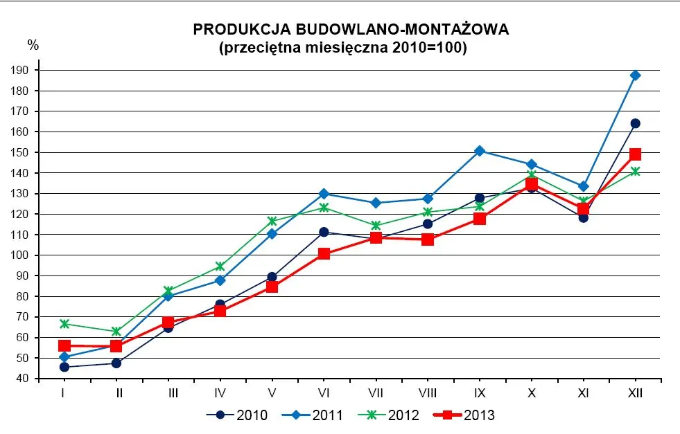 1633799-produkcja-budowlano-montazowa.jpg