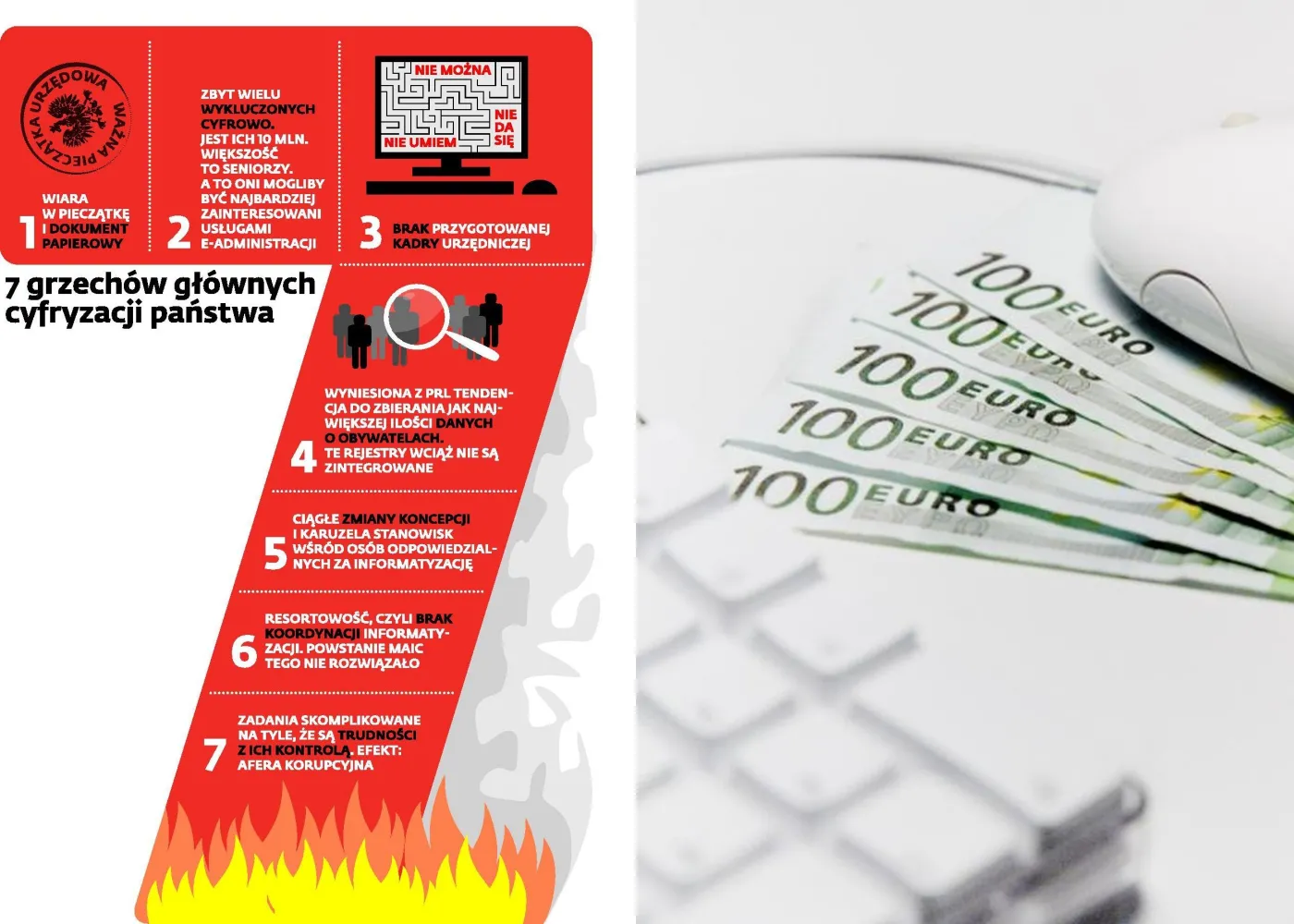 ePUAP kosztuje miliony, a mało kto z niego korzysta