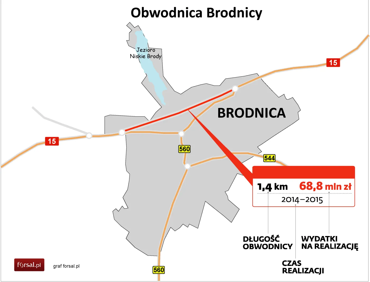 Obwodnica Brodnicy: zobacz plany budowy (mapa)