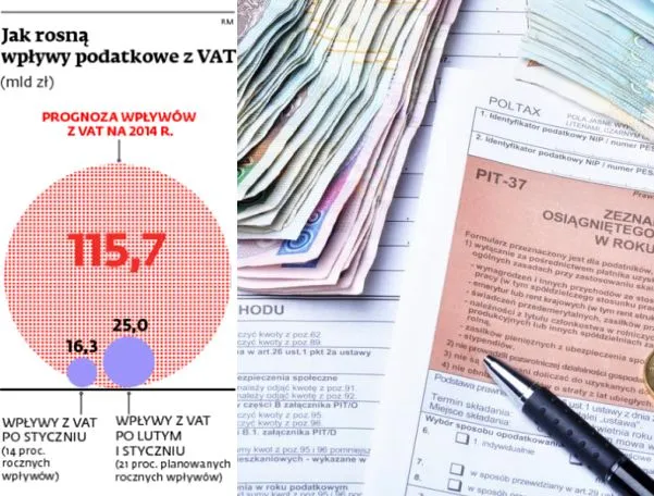 Do końca kadencji Sejmu nie będzie dużych zmian w podatkach