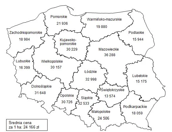 Ceny gruntów rolnych w Polsce w I kwartale 2014 roku - mapa
