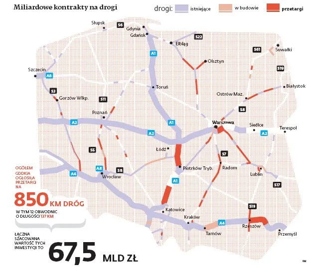 Nici z wielkich drogowych kontraktów? Budowlanka zablokuje inwestycje