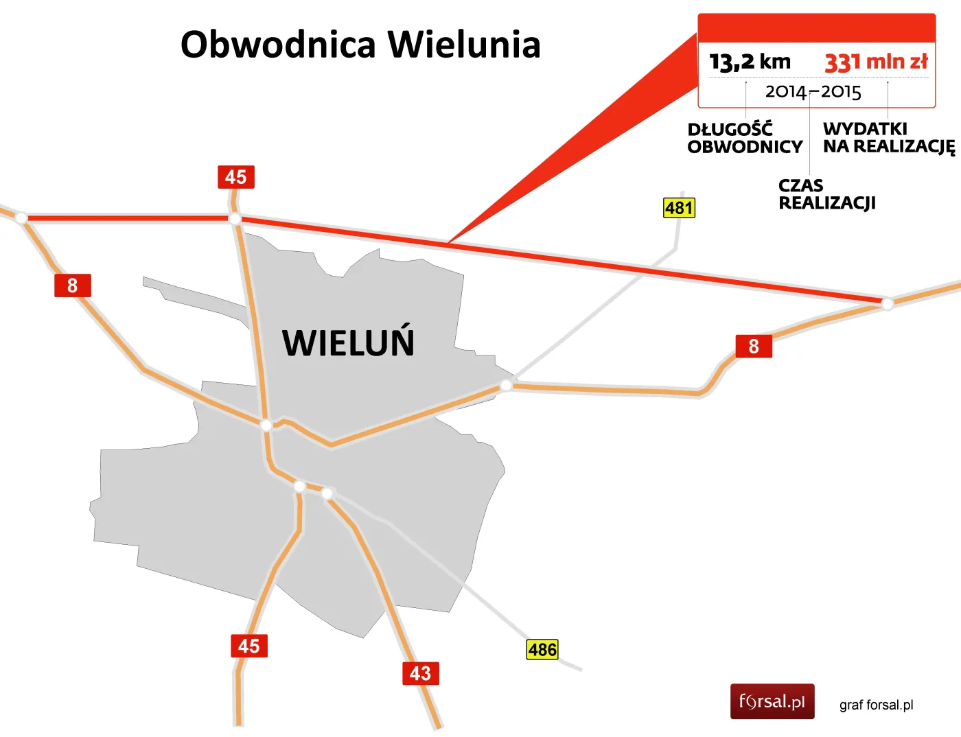 Planowana obwodnica Wielunia