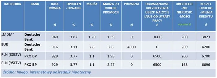 1893744-invigo-top-10-ranking-liderow.jpg