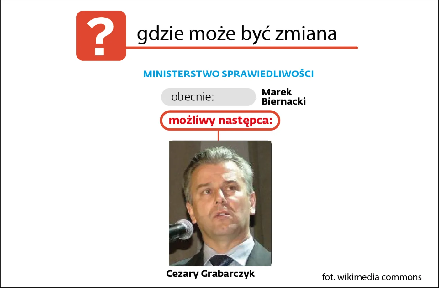 1909714-ministerstwo-sprawiedliwosci.jpg