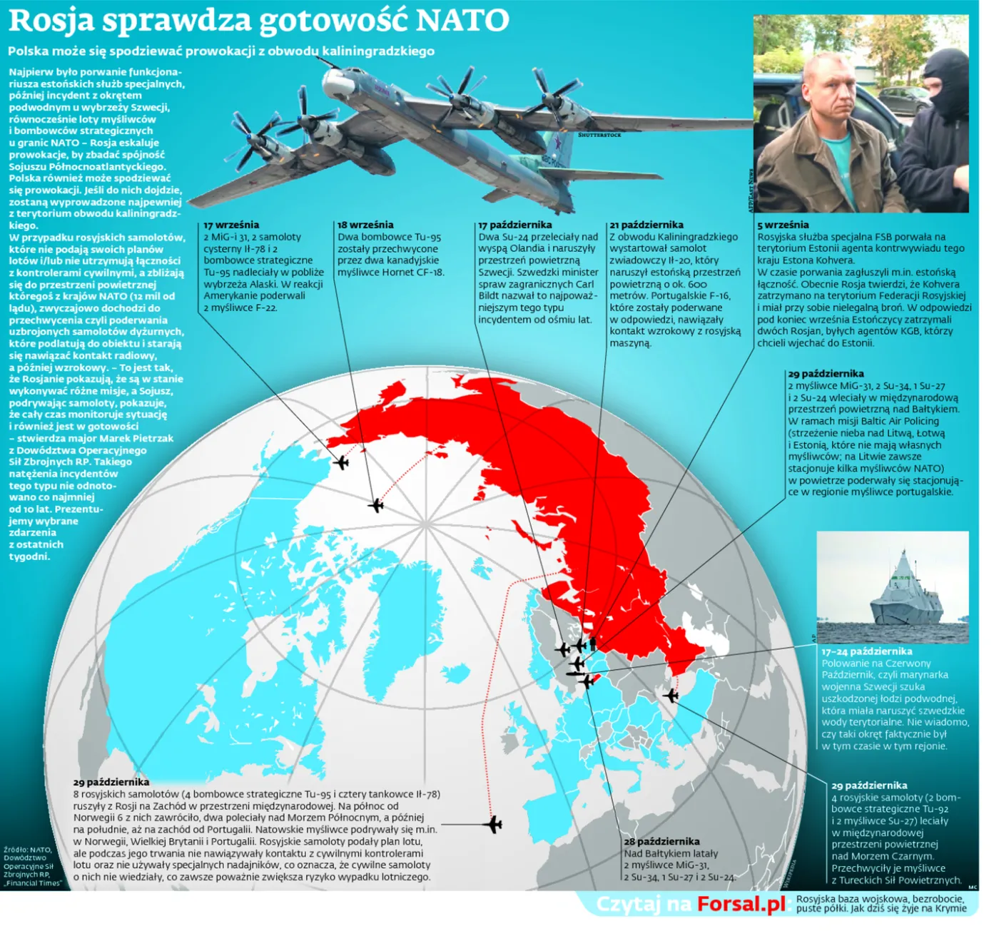 Inwazja Rosji na Krym przekonała Ukraińców do NATO. Już 44 proc. chce do Sojuszu