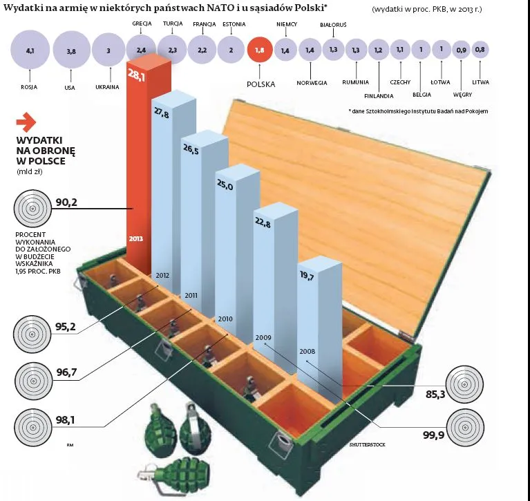 Rasmussen: Działania Rosji to część niebezpiecznego trendu, który obserwujemy miesięcy