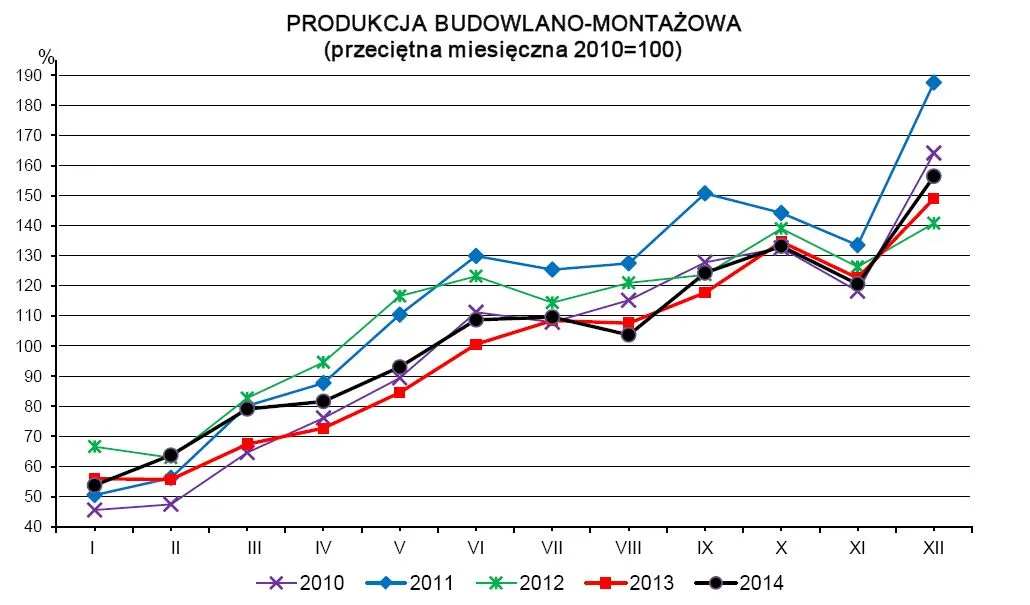 2054073-produkcja-budowlano-montazowa.jpg